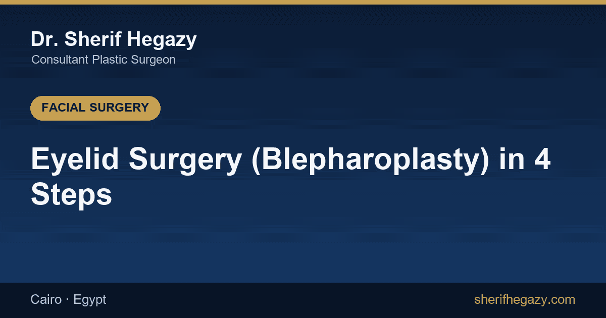 Eyelid Surgery (Blepharoplasty) in 4 Steps and Its Cost