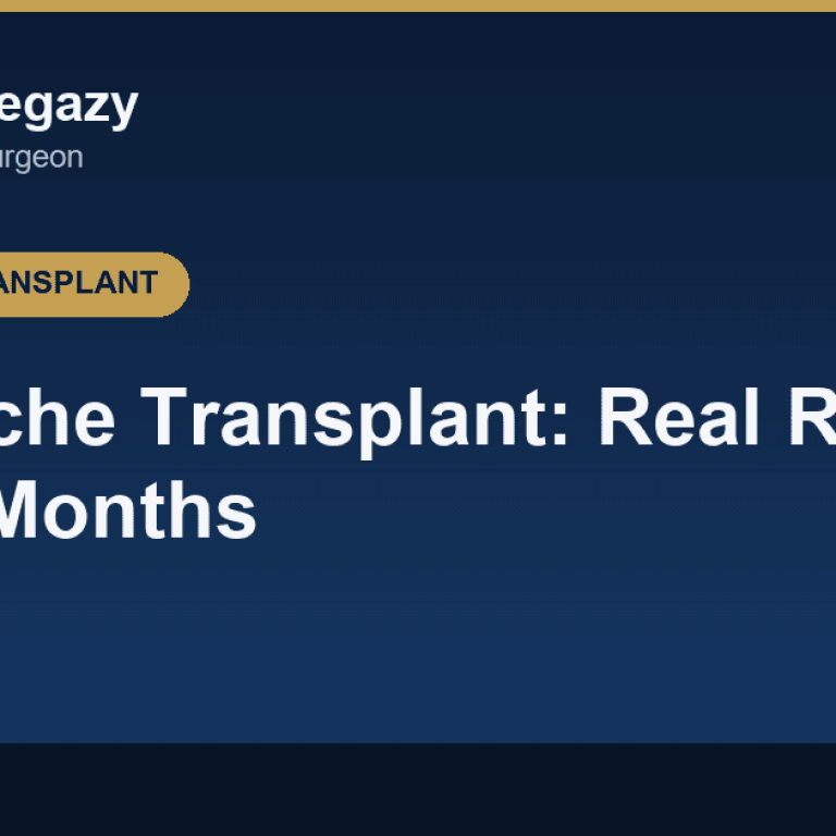 Moustache Transplant and the Real Results After 6 Months